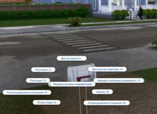 Мод «Изменения личностного роста симов» от FDSims4Mods для Sims 4 Мод «Изменения личностного роста симов» от FDSims4Mods для Sims 4