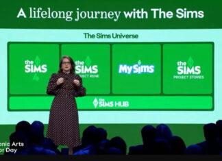 Будущее франшизы The Sims и её 25-летие Будущее франшизы The Sims и её 25-летие